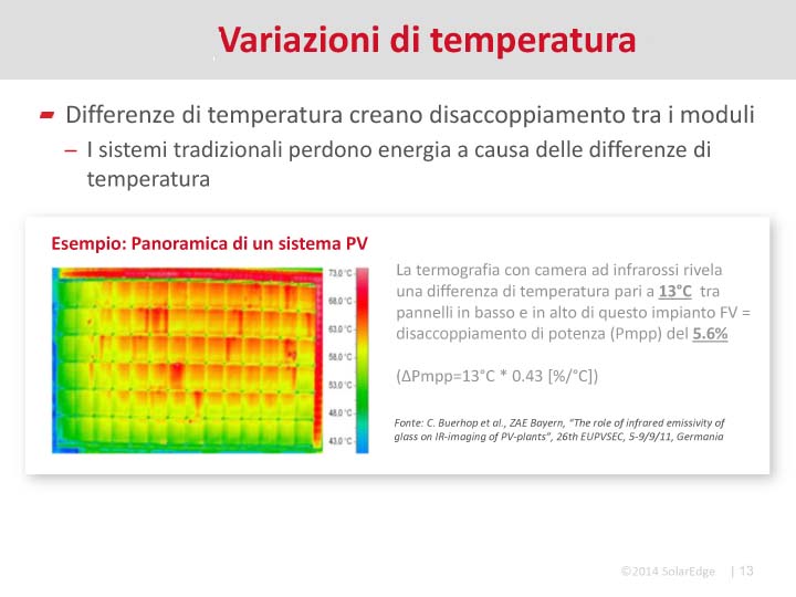 variazioni temperatura